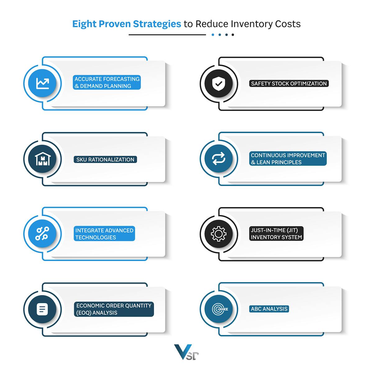 eight-strategies-to-reduce-inventory-costs-infographic.jpg